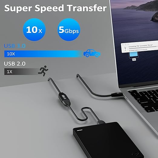 USB 3.0 Active Extension Cable 50 Feet Type A Male to Female Extender Cord USB Repeater Cable with 2 Signal Boosters &amp USB Power Supply for Laptop Hard Drive Printer Webcam Xbox VR PS4