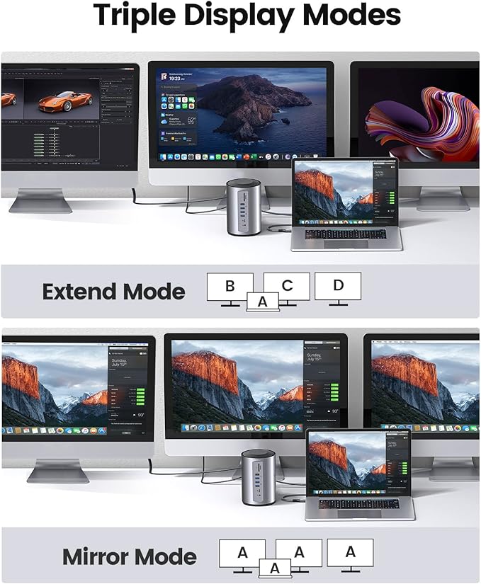 ORICO USB-C Triple Monitor Docking Station with 3 HDMI Ports 15-in-1 USB C Laptop Dock for MacBook Pro M1/M2/Windows 7 USB Ports Ethernet100W PD SD/TF Card Reader 3.5mm Audio (Grey)
