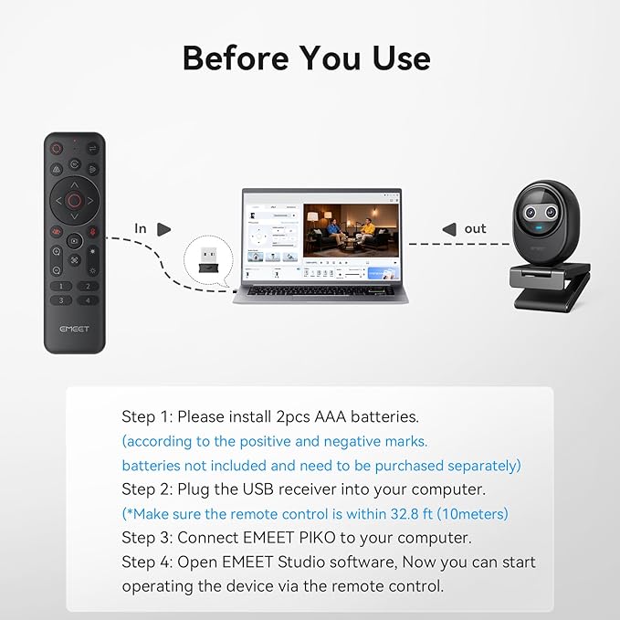 EMEET Piko Webcam 4K Remote