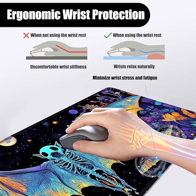 Mouse PadLarge Desk Mat Set 4in1 XL Mousepad + Keyboard Wrist Rest+Mouse Wrist Rest+Coaster with Ergonomic Desk Pad for Home Office Table Computer Cover -Neon Skeleton Bat