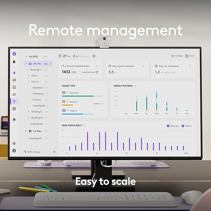 Logitech MeetUp 2 All-in-One USB Conference Room Camera Compact Video Bar with Built-in AI Features Works with Microsoft Teams Zoom Rooms Google Meet and More (Renewed)