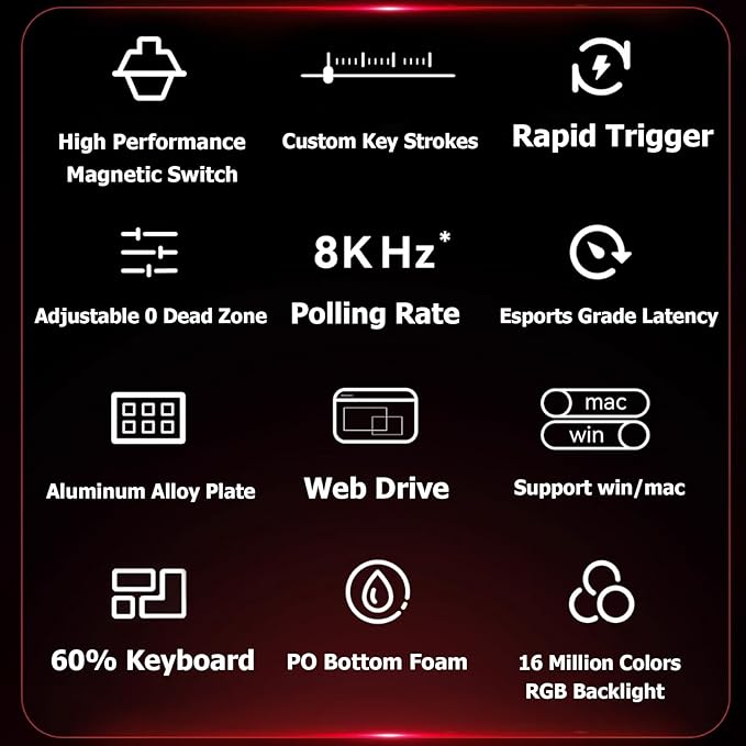 Hyekit x FGG MADLIONS MAD 68 HE RGB 60% Wired Magnetic Switch Gaming Keyboard with Adjustable Actuation 8000 Hz Polling Rate Rapid Trigger Mode Hall Effect Switches for PC/Mac Black