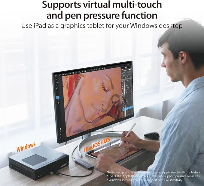 j5create iPad/iPhone to Windows Collaboration Sharing Hub Use iPad as a Second Display for Windows Laptop Transfer Files Between iPhone and Win PC Wormhole Switch CrossLink (JCH422)