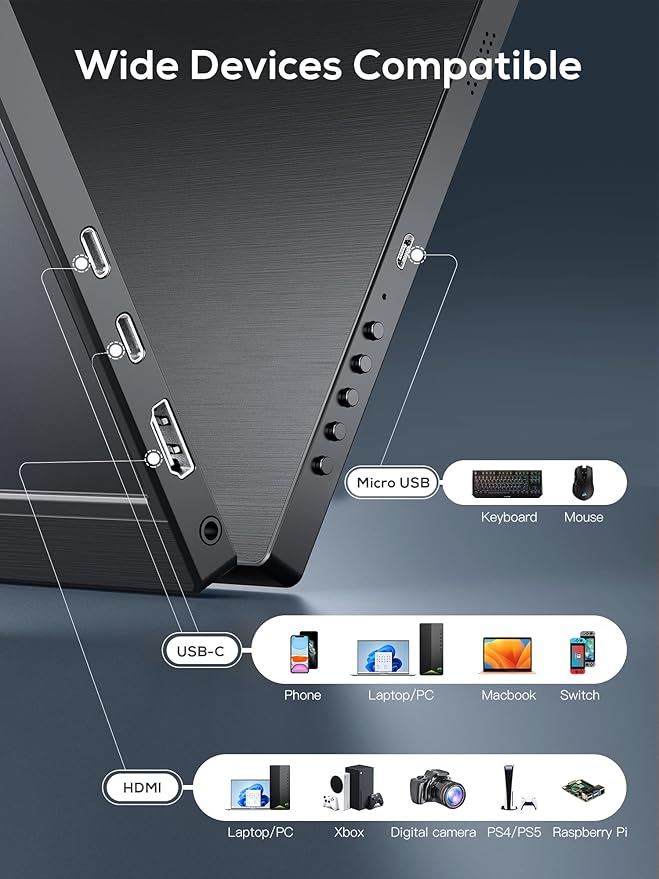 16.0 1200P 60Hz Portable Dual Monitor Portable Laptop Monitor Slim Lightweight Dual USB C HDMI Computer Monitor Gaming Display Travel Monitor for PC Phone PS5/4 Xbox Switch