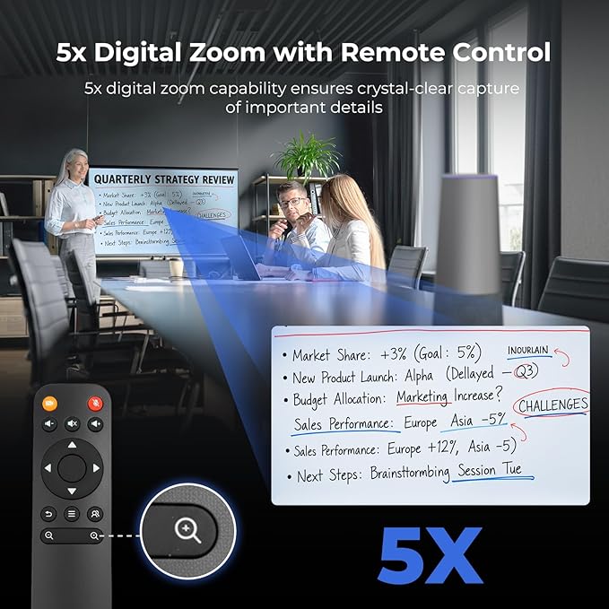NEARITY 120 Max 4K Video Conference Camera with WiFi Adapter 8MP CMOS Video Conferencing System with Microphone and Speaker 5X Zoom Auto Framing 4 Noise Cancelling Mics