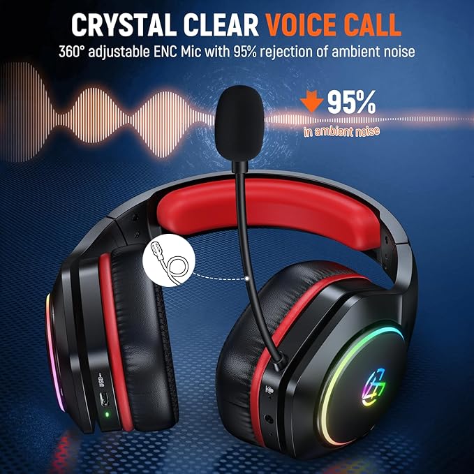 Wireless Gaming Headset 2.4 GHz for Ps5/Ps4/PC 40 Hr Battery Lossless Audio Bluetooth 5.3 Wireless Gaming Headphones Ultra-Stable Connection Noise-canceling Mic—Compatible with Switch/Mac/Phone