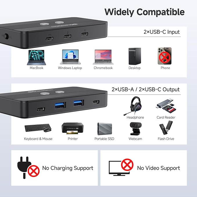 Cable Matters USB C Switch for 2 Computers with Remote Control 10Gbps Data Transfer Shares 2X USB-A and 2X USBC Peripherals (Keyboard Mouse Printer SSD) Data Only - No Video No Host Charging
