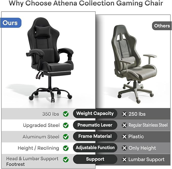 Athena Collection Gaming Chair Ergonomic Gaming Chair with Footrest &amp Headrest Lumbar Support Height Adjustable Swivel Computer Chair Office Chair Adults(Carbon Fiber Black)