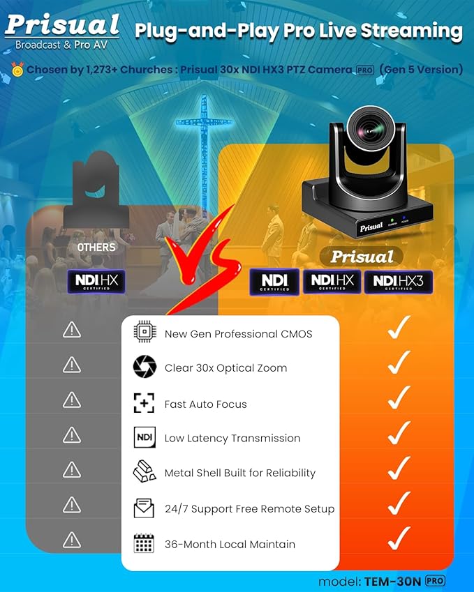 NDI PTZ Camera Gen 5 30X Optical Zoom AI Auto Tracking 3G-SDI USB LAN PoE HDMI PTZ Camera for Church Broadcast Education Events (Official NDI 6 &amp NDI HX3 Certified) TEM-30N PRO