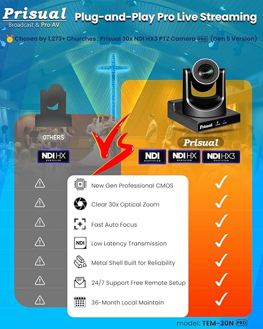 Prisual NDI PTZ Camera System Gen 5 30X Optical Zoom NDI 6 &amp NDI HX3 Certified AI Auto Tracking PoE HDMI Bundle PTZ for Church WorshipNDI PTZ Controller (NDI PTZ Bundle TEM-30N PRO+TEM-JOY1)