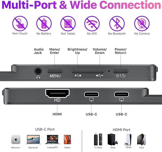 cocopar Portable Monitor 15.6 Inch 4K UHD 60Hz 145% sRGB Travel Monitor with Speaker HDMI USB-C Second Screen for Laptop MacBook Surface PC Xbox PS4/5 VESA Mountable with Kickstand