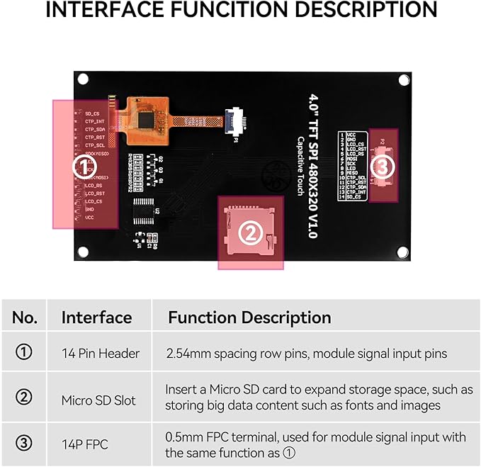 2PCS LCD Display 4.0 Inch 320x480 TN Capacitive Touch Screen Esp32 Display Module SPI Serial ST7796S Driver for Ar duino R3/Mega2560 (Black)