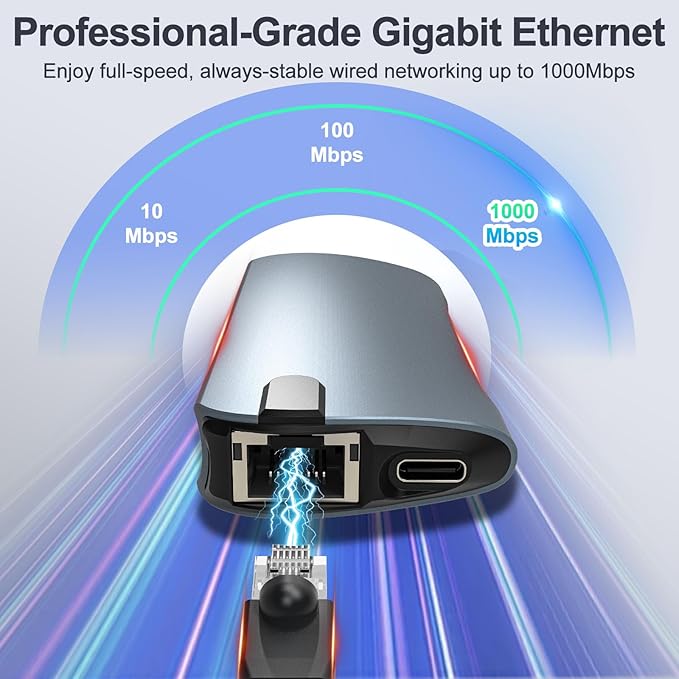8-in-1 USB C Hub Ethernet Adapter with 4K@60Hz HDMI 100W PD Charging 3X USB 3.0 Ports 1Gbps RJ45 SD/TF Card Reader USB C Adapters Compatible with MacBook Pro/Air iPad Pro and More Laptops