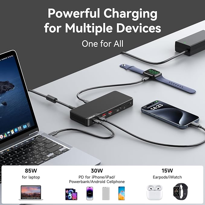 MOKiN Thunderbolt 4 Dock with 85W Charging Laptops Docking Station Dual Monitor for MacBook 3X TB4 Ports 40Gbp/s 2.5GbE EthernetUSB A 3.1Audio SD Compatible for Thunderbolt 3/4 Mac/PC