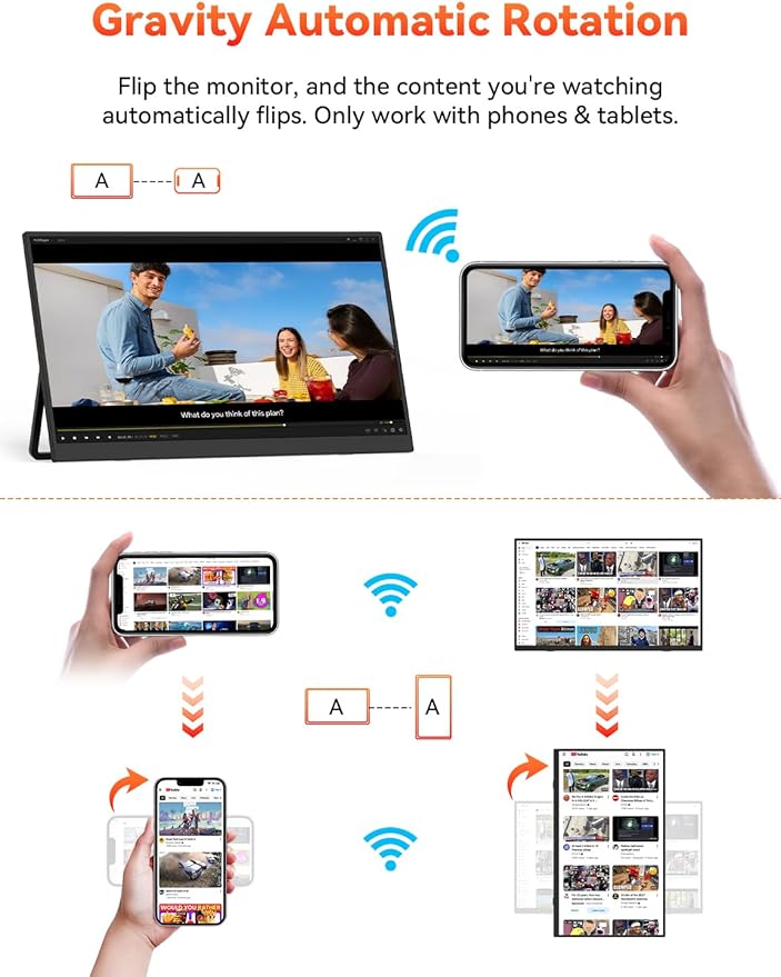 HotYeah 17.3 2.5K Wireless Portable Monitor Support AirPlay Miracast 2560×1440P IPS USB-C HDMI External Monitor 2nd Screen for Laptop MacBook PC Phone Tablet w/Built-in Battery(3-4H)