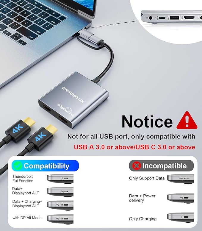 USB C to Dual HDMI Adapter |4k@60Hz| for Mac M1/M2/M3Displaylink(DL6950) HDMI Spilitter Extended Display for Dual Monitors Compatible with Windows MacBook Pro/AirDriver Required