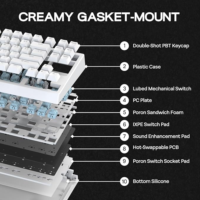 EPOMAKER G84 80% RGB Gaming Mechanical Keyboard 2.4GHz/ Type-C/BT Wireless Keyboard QMK/VIA Programmable Hot-Swappable NKRO with Shine Through PBT Keycaps for Gamers (White Creamy Jade Switch)