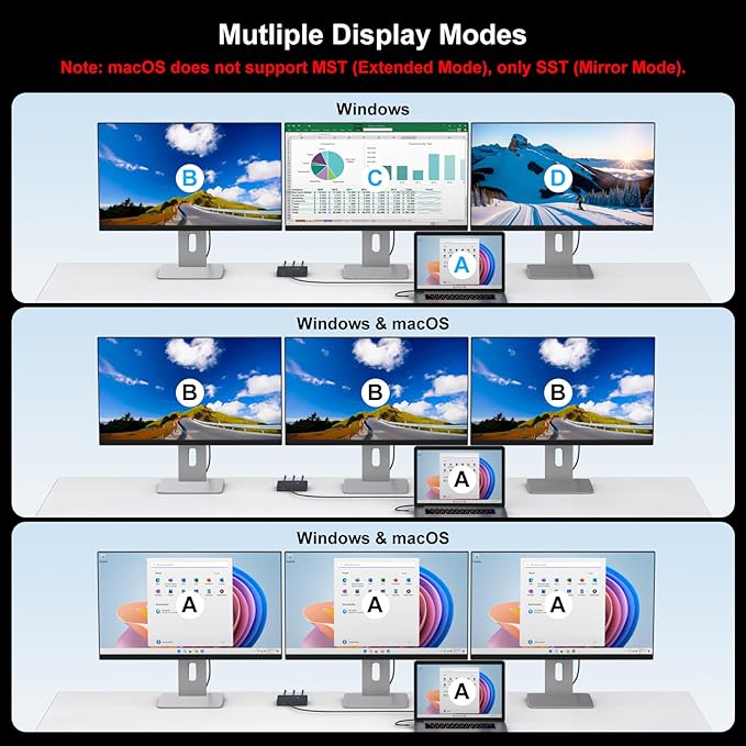 USB C to HDMI + 2 Displayport Adapter 3 Monitors 4K60Hz DP HDMI Splitter 1 in 3 Out for Extended Display with PD 100W Charging Plug &amp Play Compatible with LaptopPCUSB-C Graphics Card