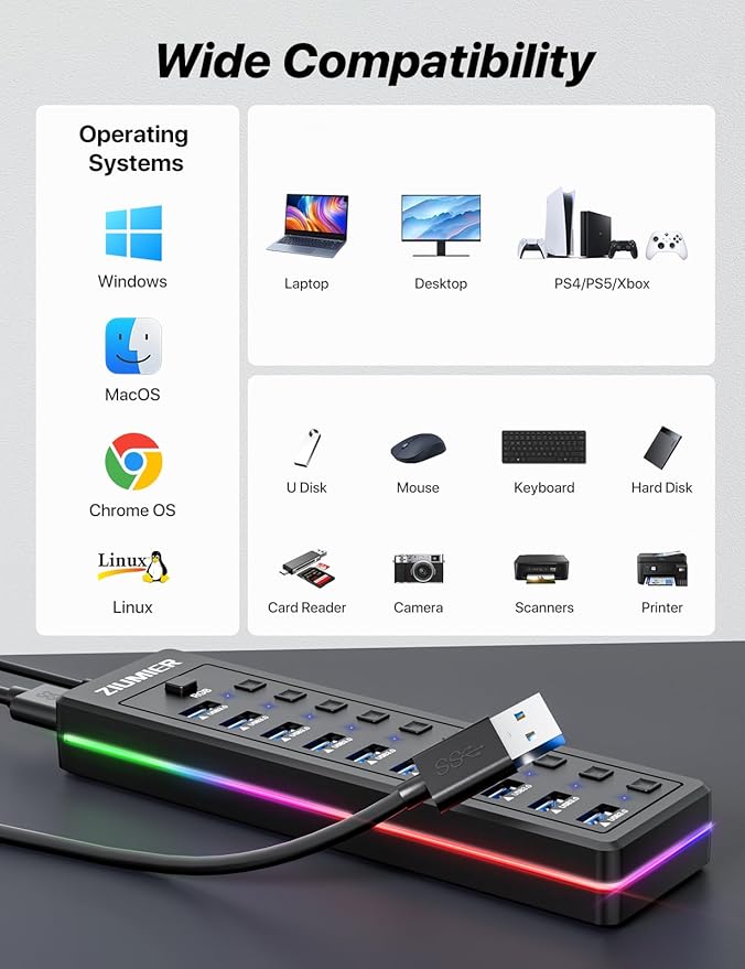 Powered USB Hub 10-Port USB 3.0 Hub with RGB LED Strip -5Gbps Data TransferIndividual LED On/Off Switches and 12V/2A Power Adapter for Laptop PC Mouse Keyboard Hard Drive or More USB Devices.