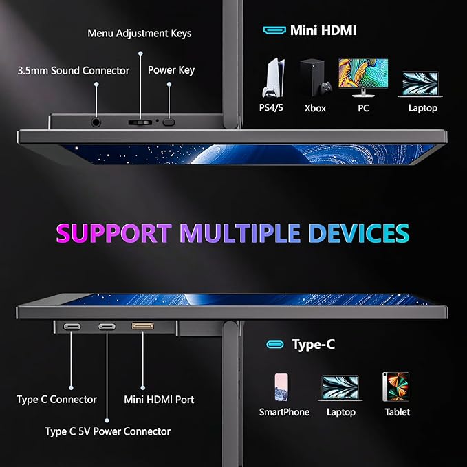 WUAWE Small Portable Monitor Kickstand 14 inch FHD 1200P Ultra Slim for Laptop Monitor Second Screen Dual Speakersfor Laptop PC Phone Xbox PS4/PS5 Switch
