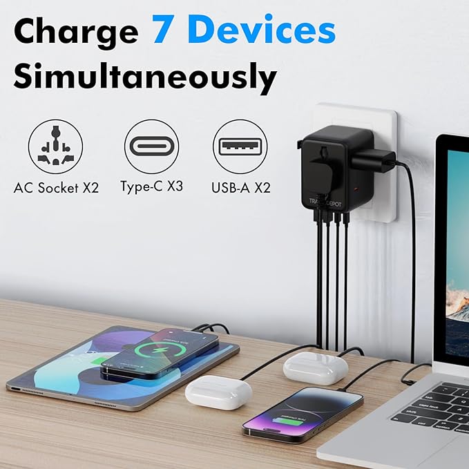 7 in 1 Travel Adapter Worldwide w/GaN 45W 2 USB-A (15W) 3 USB-C (45W) 2 AC Outlets Safety Certified International Plug Adapter for Universal Laptop Phone Camera for US EU UK AU
