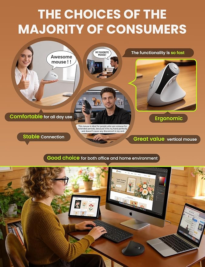 SABLUTE MAM51 Ergonomic Mouse Wireless with 3-in-1 Quick-Switch Scroll Wheel Vertical Mouse with 4000 DPI 8 Buttons Wireless Computer Mouse 2.4Ghz/Bluetooth Mouse for Laptop and Desktop-White
