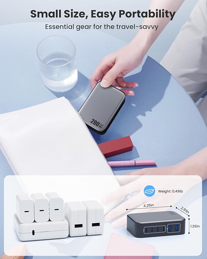 USB C Charger 200W USB Charging Block6 Ports GaN IV Foldable Wall Charger Outlet PlugQC4.0 Fast Charging Station HubPD 65W Laptop Adapter for MacBook Pro/AirDelliPhone 16/15GalaxySteam Deck