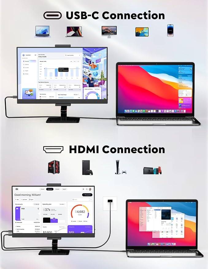 15.6” Portable Monitor with Adjustable Stand 1080P FHD IPS Screen Extender USB-C/HDMI Port Ultra Slim Travel Monitor with Eye Protection Plug and Play for Laptop/PC/Mac/Android/Switch/PS5