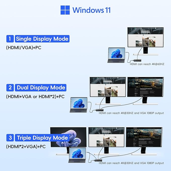 New Surface Thunderbolt 4 Dock Triple Displays 4K HDMI*2+VGA 12 in 1 Surface Pro Docking Station with Power Adapter for Surface Pro 11/10/9/8/X/7/6/5/4/3 Surface Laptop Surface Book Go