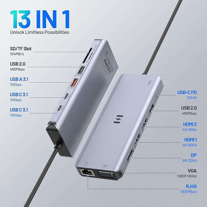 USB C Docking Station 4 Monitors13 in 1 Laptop Docking Station 3 Monitors with Dual HDMI8K DPVGA10Gbps USB A/C Data Transfer PD ChargingUSB C Hub Multiport Adapter for Windows/macOS Laptop