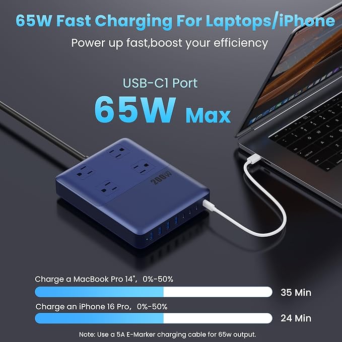 12-in-1 Charging Station USB C Power Strip with 5ft Cord200W GaN IV USB C Charger Block4 AC Outlets8 USB for MacBookiPhone 16/15/14Fast Charging Desktop Charger for Office (A-Blue)