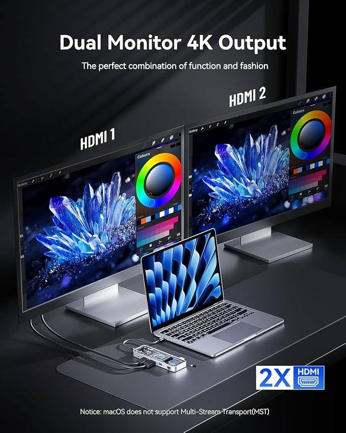 DOCKCASE Explorer Edition 10-in-1 USB C Hub Dual 4K HDMI Docking Station for 2 Monitor Gigabit Ethernet1 USB-C and 3 USB-A Ports100w PD UHS-II TF/SD Card Reader for MacBook Pro XPS and More