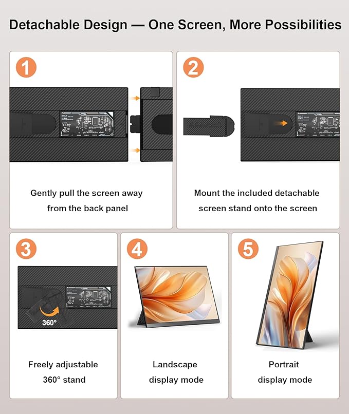 15.6 Laptop Screen Extender Ultra-Slim FHD 1080P Portable Monitor Detachable Dual Monitor Travel &amp Remote Work Plug and Play for 13-17.3 Laptops for Windows/Mac/Android/Chrome