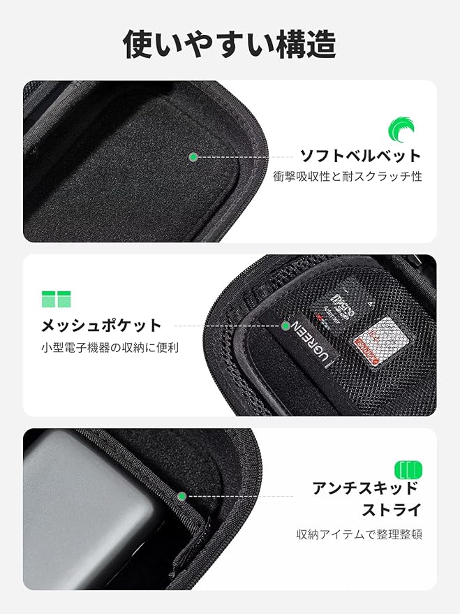 UGREEN Gadget Pouch Compact Storage Pouch for Small Items Mobile Storage Case Small Accessory Storage Organization Storage Charger Cable USB Hub Mobile Battery Waterproof For Business Trip