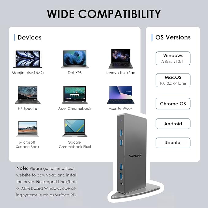 WAVLINK USB 3.0 Dual 5K/4K@60Hz Laptop Docking Station for Thunderbolt 4/3 USB-C/A Windows MacOS ChromeOS Ubuntu 20.0422.0 (2X HDMI 2X Display Port LAN 6 USB 3.0 Audio)