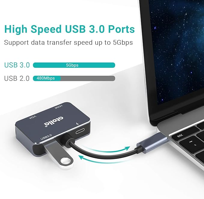 Atolla USB C to HDMI 4K@30Hz Adapter - 1080P VGA &amp USB 3.0 High Speed Ports + 60W PD for MacBook Pro &amp More Type C Devices