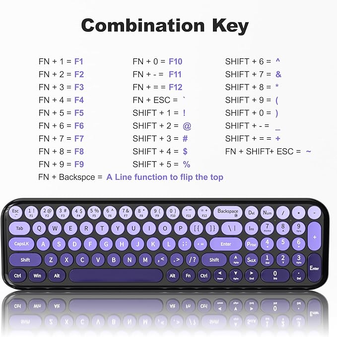 Wireless Keyboard and Mouse Combo MOWUX Compact Typewriter Retro Round Computer Keyboard Cute Optical Mouse Wireless Plug and Play for Laptop PC Computer- Black Purple Gradient