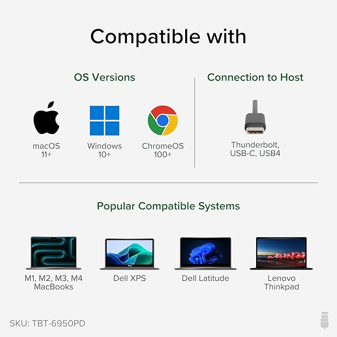 Plugable Thunderbolt 4 Dock for Quad Monitors 100W Thunderbolt Docking Station Connects up to Four 4K Monitors for Windows and Mac Laptops 2x HDMI 4x Thunderbolt 4/USB C Driver Required TBT-6950PD