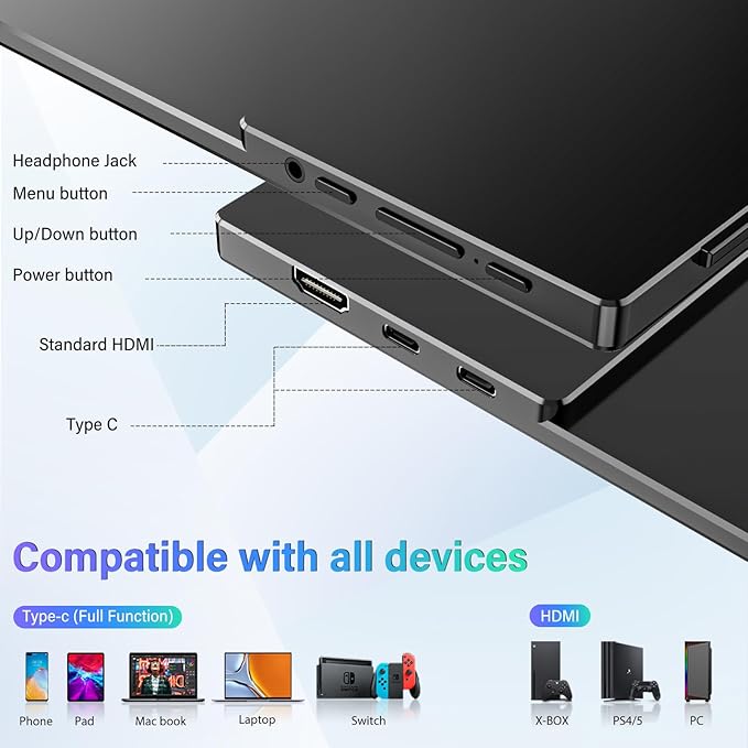 InnoView 15.6'' Portable Monitor for Laptop FHD 1080P USB-C Travel Monitors Built-in 90° Adjustable Stand Without Bag HDR IPS Portable Laptop Monitor for MacBook PC Phone Xbox PS4/5 Switch