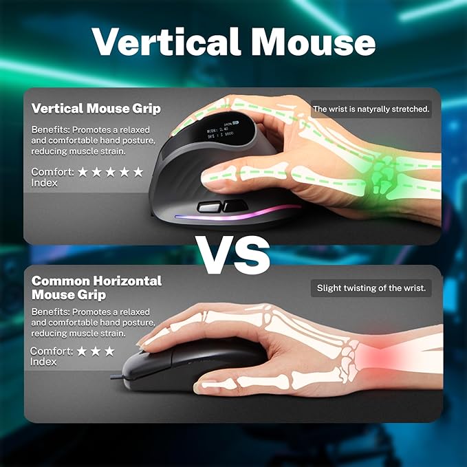 Gaming Mouse with Display Wireless Vertical Ergonomic Mouse with Tri-Mode Connectivity 7 Programmable RGB Buttons 4000 DPI Rechargeable for PC Laptop Mac
