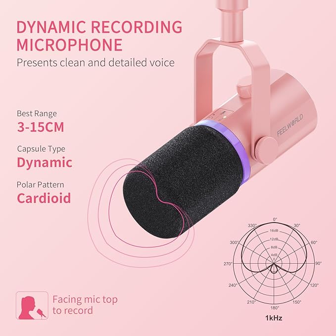 FEELWORLD PM1 XLR USB Dynamic Microphone Gifts for Podcast Recording PC Computer Gaming Live Streaming Vocal Voice-Over Studio Metal Mic with RGB Light Mute Button Headphones Jack (Pink)