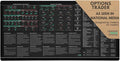 Premium Stock Market Options Trading Mouse Pad - Options Strategies Cheat Sheet with Candlestick Chart Patterns - Large 4mm Thick Desk Mat 31.5x15.5 - Word &amp Excel Shortcuts - TraderBragStock