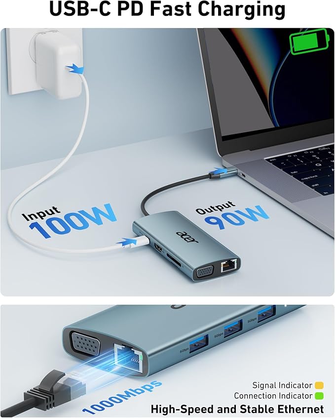 acer 9 in 1 USB C Hub Bundle with 4 in 1 USB A/C Hub