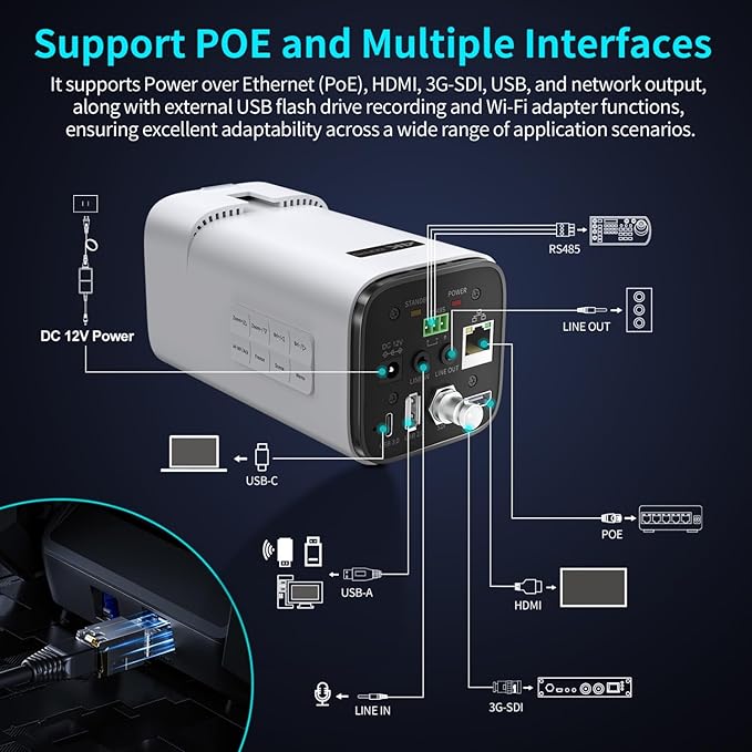 TOALLIN 4K 60FPS Box Video Camera 20X Optical Zoom Support PoE/SDI/HDMI/USB TOF AutoFocus Built-in Dual Mics Live Streaming Camera for Church Worship Online Education &amp Video Conferencing