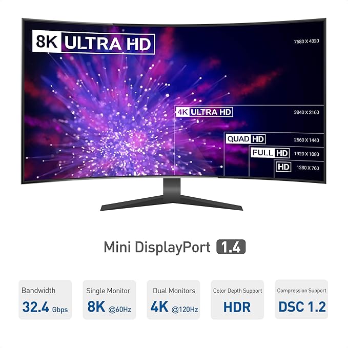 Cable Matters 101075 Triple Monitor Mini DisplayPort/DisplayPort Hub (3X 4K Display Port Splitter) 3-Port DP 1.4 Enabled for 8K and 4K 120Hz HDR for Windows Only NOT Compatible with macOS