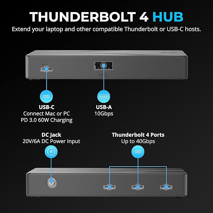SABRENT Thunderbolt 4 Hub 60W Charging USB-C Dock for Laptops 3X TB4 + 1x USB-A Supports Dual 4K@60Hz or 8K@60Hz Display Certified TB4 Cable macOS/Windows Compatible (HB-TBT4)