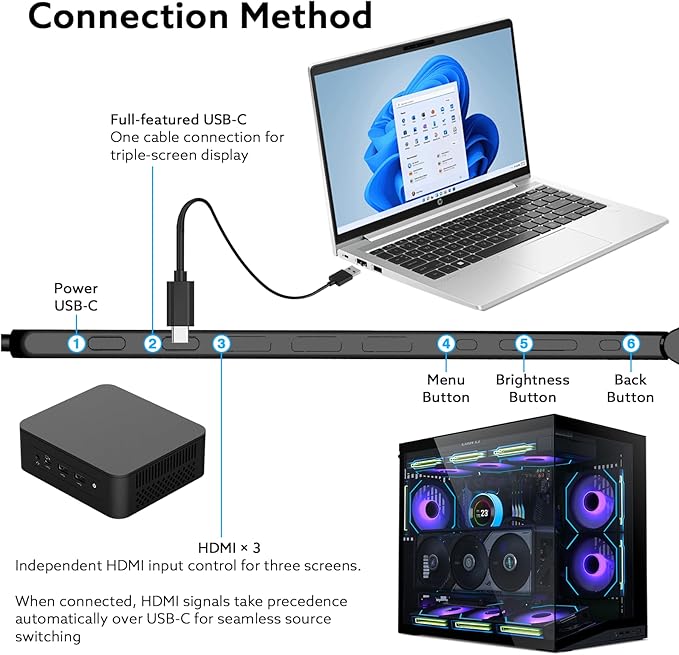 18.5'' Portable Triple Monitor One Cable Laptop Screen Extender FHD 1080P Quad Monitor Built-in Stand Compatible with Windows Mac Fits 10-17.3 Laptops(Driver Need)
