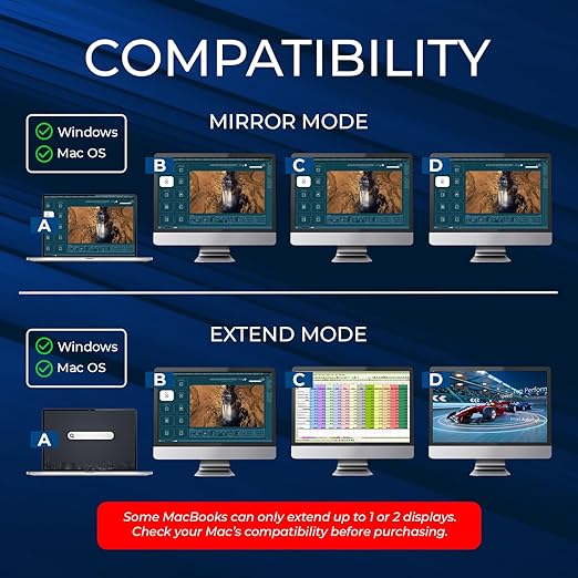 OREI DisplayLink Docking Station 3 Monitors – 3X 4K@60Hz HDMI – 6X USB (4X USB 3.0) Gigabit Ethernet 100W PD AUX – Triple Monitor Docking Station with Win &amp Mac Support