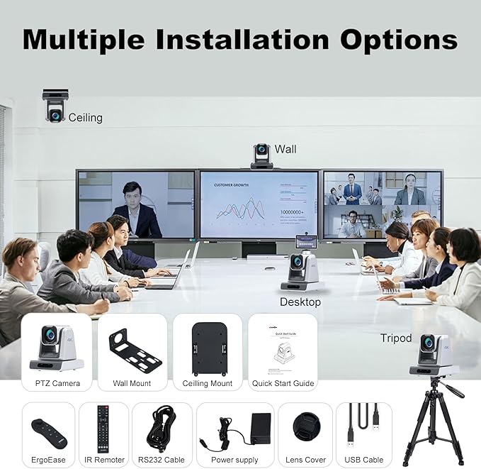 zowietek 4K PTZ Conference Camera ZowiePTZ Ergo-Ease Remote Control ZowieX APP Manager 18X Optical+12X Digital Zoom HDMI/USB RTSP/RTMP(s)/SRT Stream Meeting Church Event Teaching