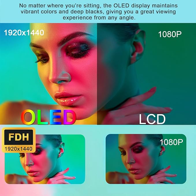 7.8 inch Flexible Display Curved Bendable Screen FHD 1920 * 1440 AMOLED Display with HDMI Driver Board OLED Monitor Without Enclosure Kit for DIY Prototype Demo Compatible with All Systems